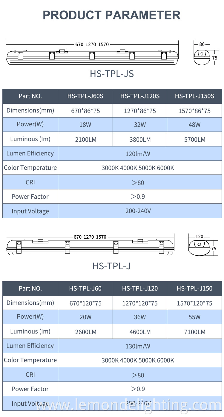 Heavy-duty LED tube light